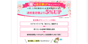ロデオドライブキャンペーン180509