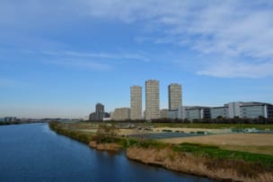 大田区,田園調布,蒲田
