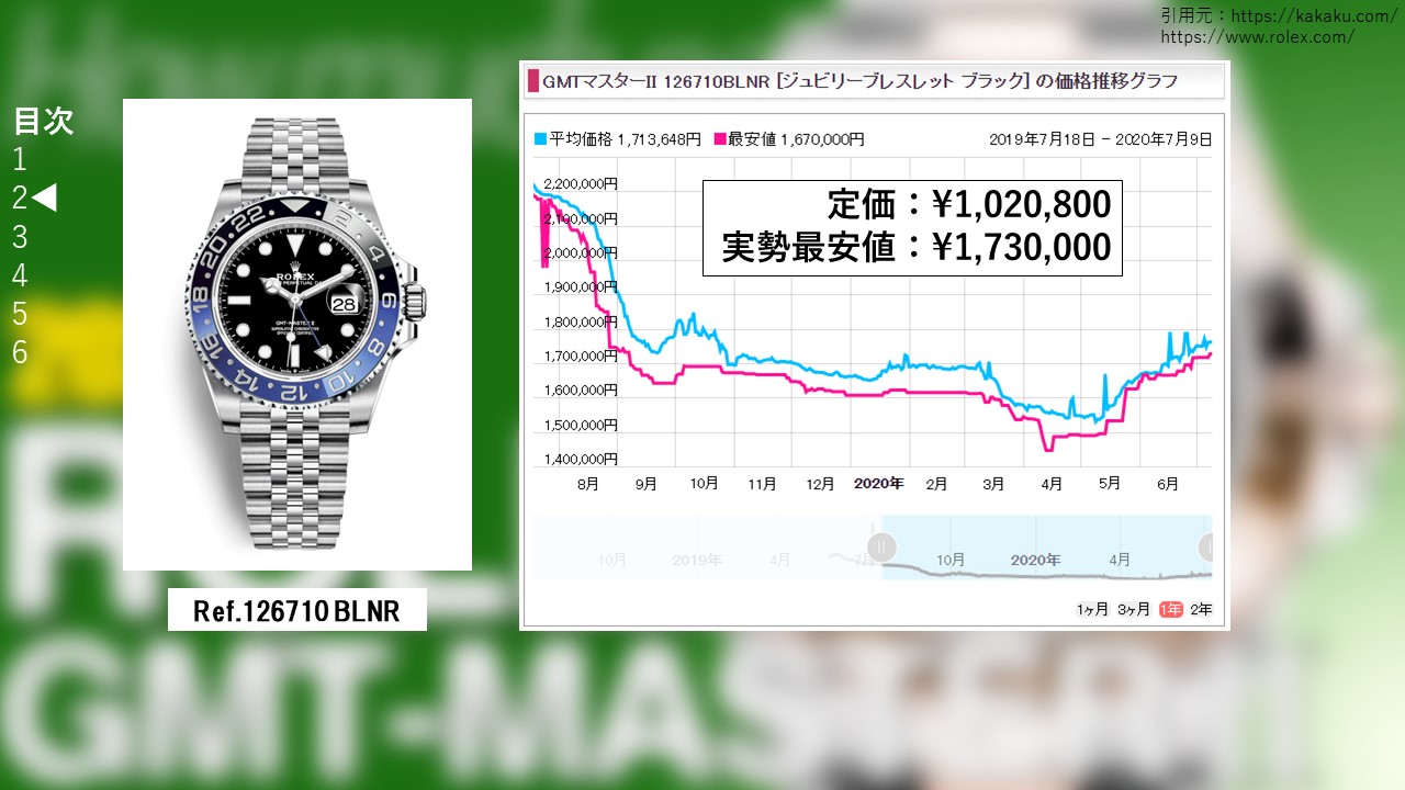 126710blnr販売価格