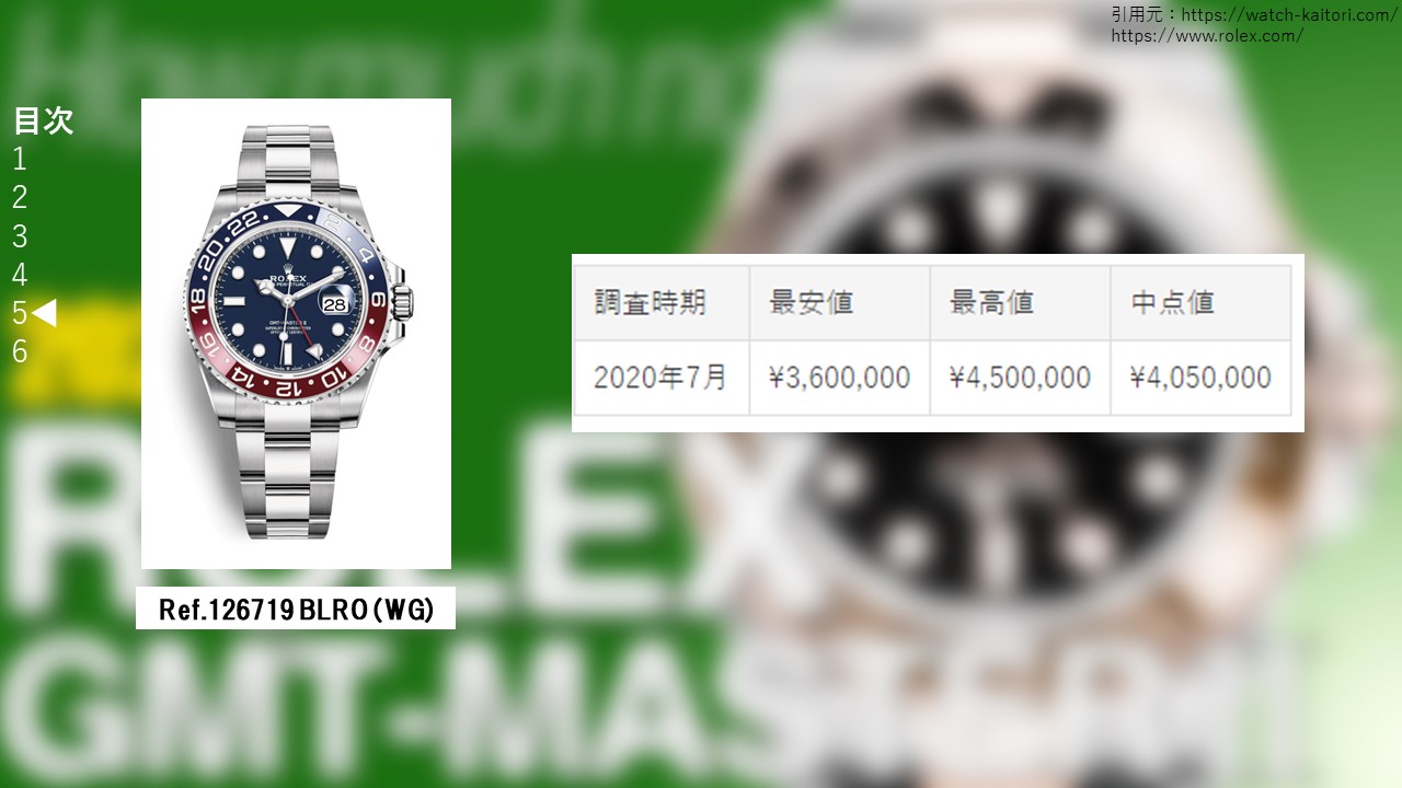 126719blro買取価格