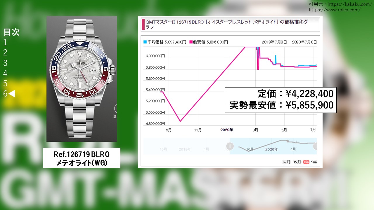 126719blroメテオライト販売価格