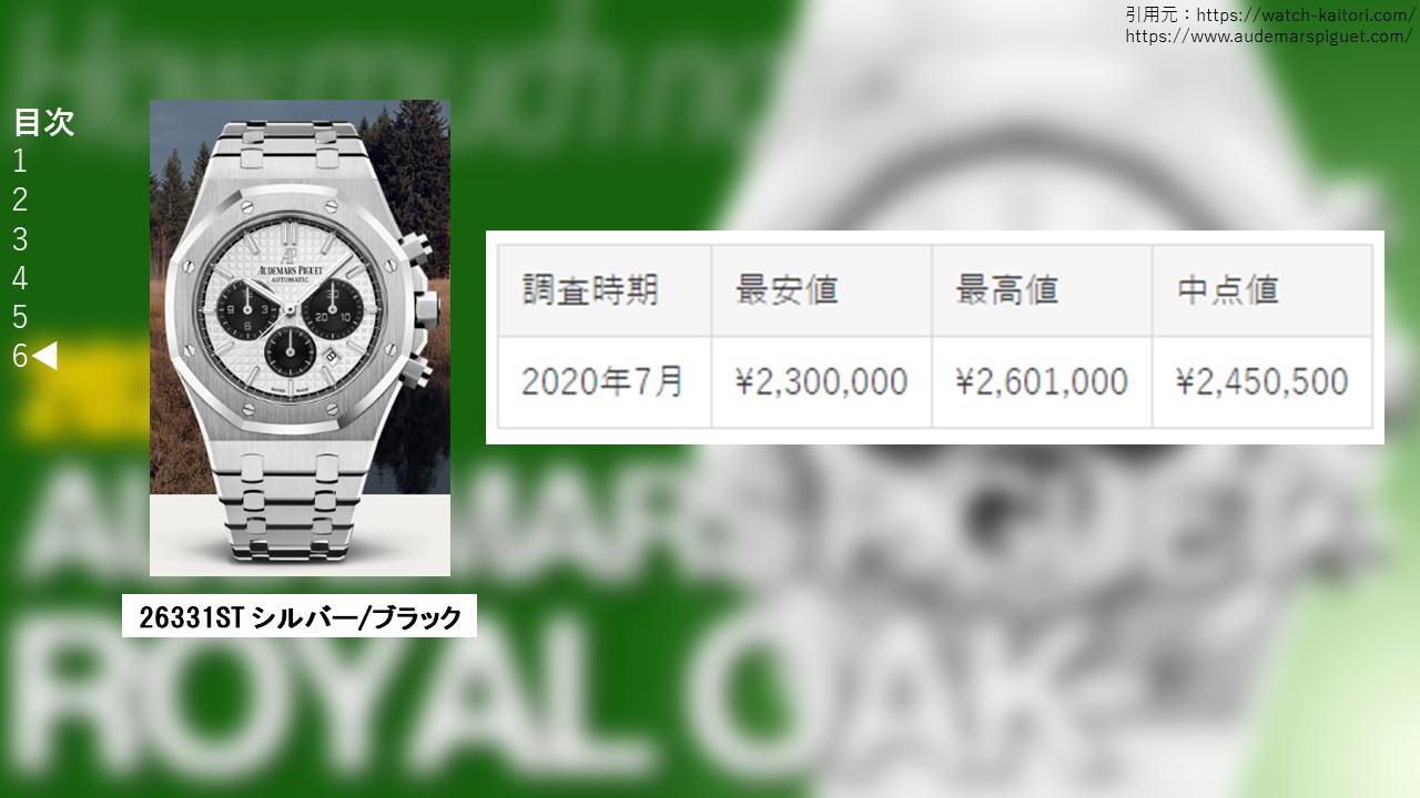 ２０　ロイヤルオーク 26331STシルバー/ブラック 買取価格