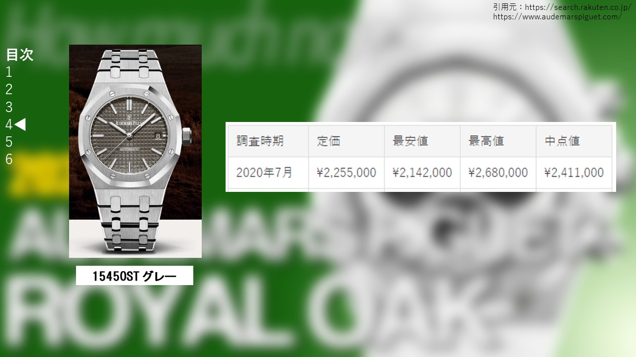 １３　ロイヤルオーク 15450STグレー 販売価格